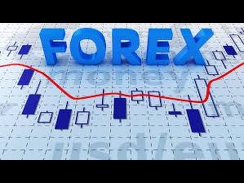 Waht is forex