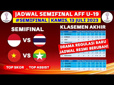 Jadwal Semifinal Piala AFF U19 2023 - Timnas Indonesia vs Thailand - Piala AFF U19 Wanita 2023