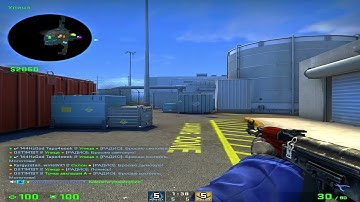 Все девушки одинаковые - Мувик