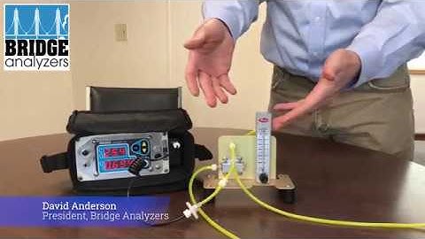 MAP CO2/O2 Analyzer - Discrete Calibration Confirmation Test