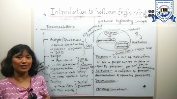 L - 1 | Unit - 1 | Introduction to Software Engineering | Software Engineering