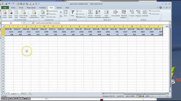 How to create a gapminder-style chart to display statistics from cIRcle, UBC