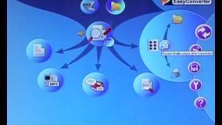 Using the 'Project' feature in EasyConverter to create multiple formats from one file