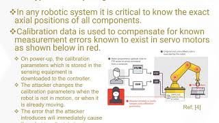 An Experimental Security Analysis of an Industrial Robot Controller
