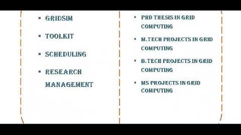 GRID COMPUTING PROGRAMS CODE IN CROATIA