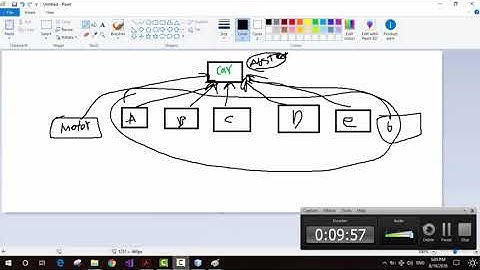 Chapter 10 Object Oriented Programming Polymorphism and Interfaces Part 3
