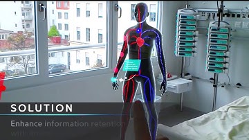 REFLEKT ONE - AR Training for Medical Device Manufacturers