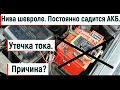 Утечка тока АКБ Нива шевроле.