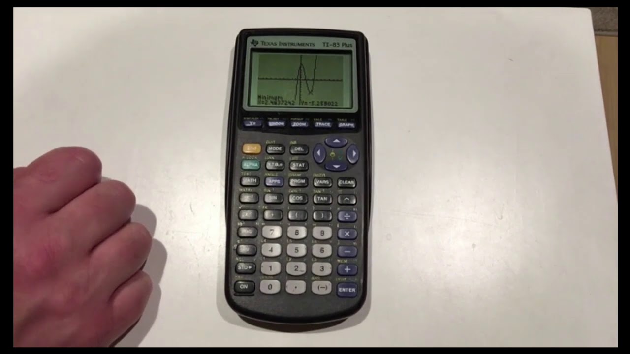 TI 83 ONLINE GRAPHING CALCULATOR