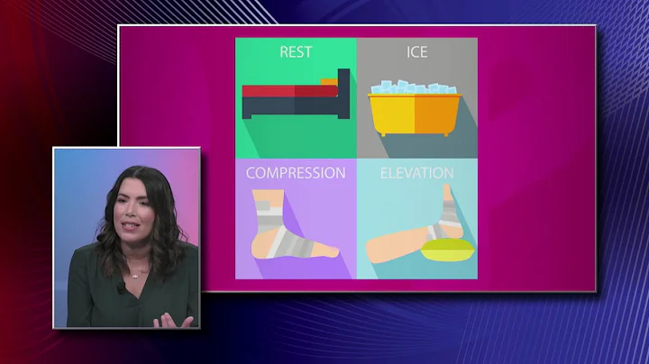 Orthopedic Injury: RICE Method