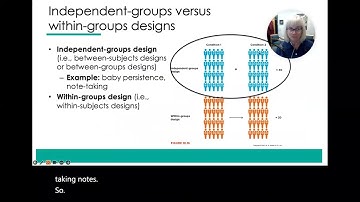 10.3. Independent groups designs