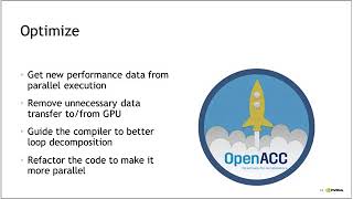 Introduction to OpenACC Course 20161102 1530 1