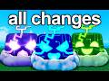 Blox Fruits ALL Changes in Control Rework Update