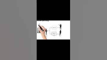 what is Double Spending 🔐💸|can a cryptocurrency be used twice #shorts #blockchain #bitcoin