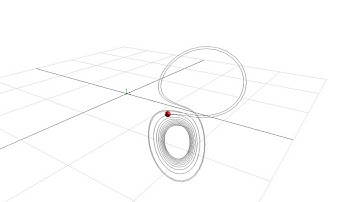 Lorenz Attractor