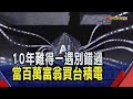 台積電平天價1500元 台股節後補漲28196新高  被動元件上演頂上對決 華新科漲停.國巨創高|非凡財經新聞|20251027