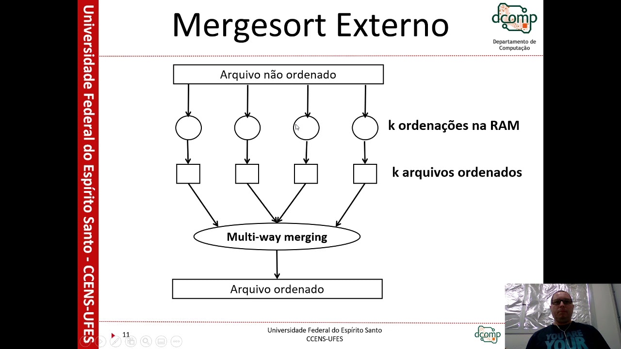 GitHub - julianorinaldi/SortingAlgorithm: Sorting Algorithm - Algorítimos  de Ordenação