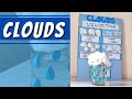 A complete project on clouds for students