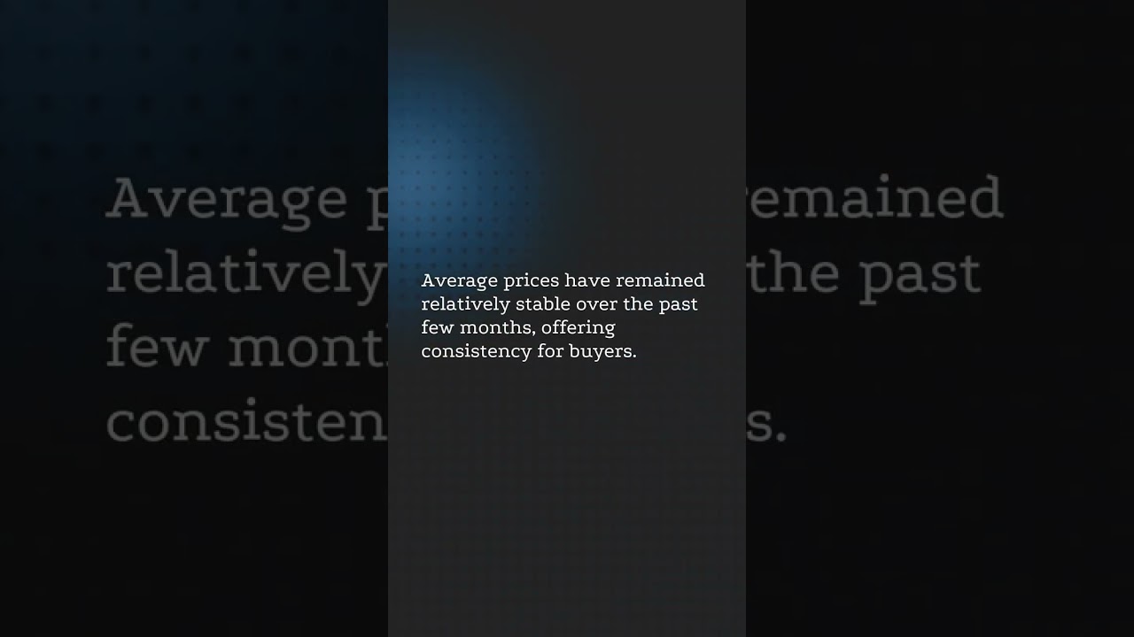 Stable Average Prices in Montgomery County as of February 2024