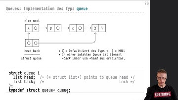 Informatik 2 — Chapter #07 — Video #043 — Queues (Implementation)