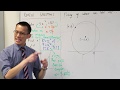Circle Equations and Their Properties