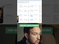 Automating Linkedin Outreach With Gologin AI Agent Browser