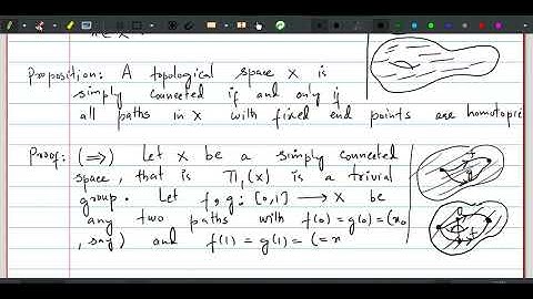 Lec 13. Characterization of simply connected spaces