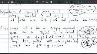 Lec 13. Characterization of simply connected spaces