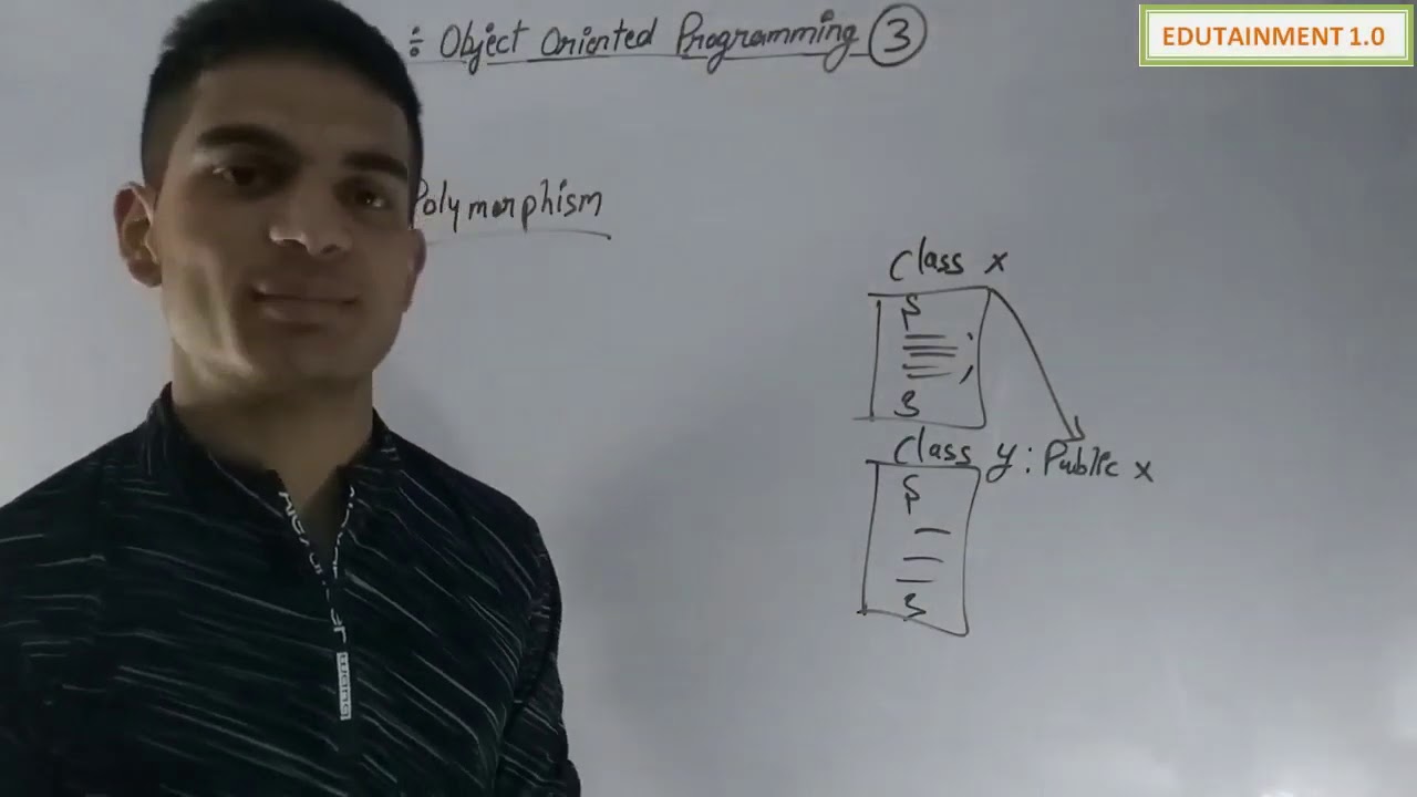 Class 12 Computer Science Chaper 2 Object Oriented Programming Video 3 ...