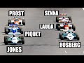 ALL 80s F1 CHAMPIONS DRIVERS in one race - battle at Imola GP