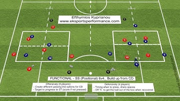 FUNCTIONAL - SS - 6V4 (POSITIONAL) - ANIMATION 2