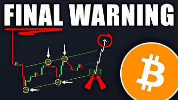 BITCOIN: 99% Will Miss This Move! (big alert) - BTC Price Prediction Today