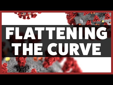 Flattening the Coronavirus Curve (COVID-19) thumbnail