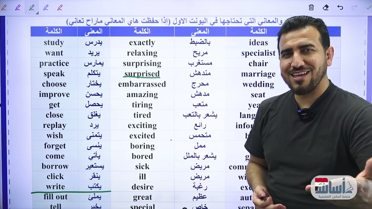 كلمات الوحدة الاولى || إنكليزي (الرابع الإعدادي) مع أ.محمد النوفلي