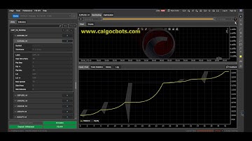 cAlgo cTrader GAP V6 NonStop EUR USD Gap Trading System cBots 21