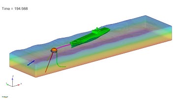Mooring Line Model - Breaking Mooring Lines | FLOW-3D