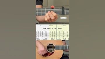 Thumbnail of Oasis - Wonderwall (Chords + Tab)