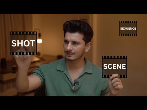 Filmmaking Explained: Shot,