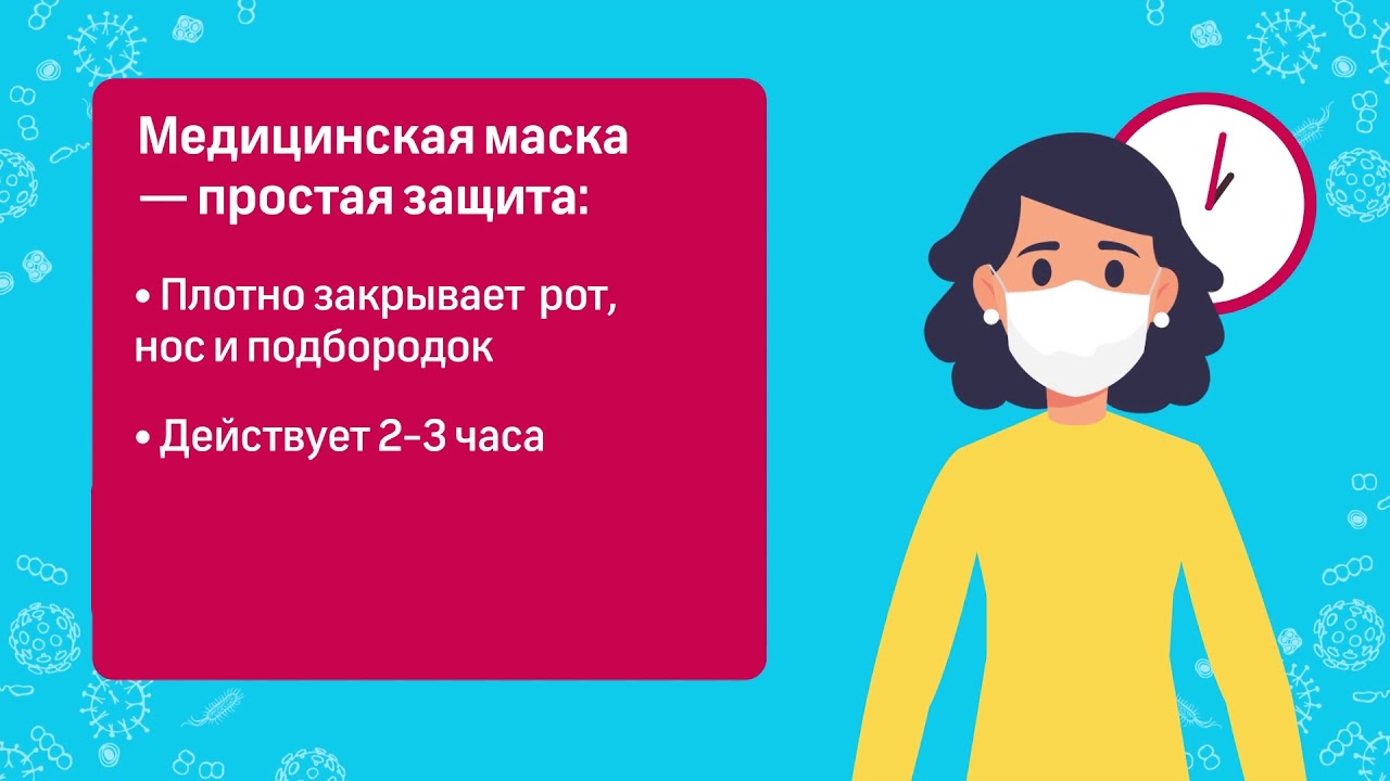 Coronavirus Советы Pre