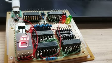 74163 counter circuit