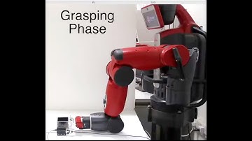 Neuromorphic Sensing | Slip Detection and Suppression | IEEE Access | KU | Rajkumar Muthusamy