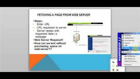 Dreamweaver   Lesson 1   Understanding localhost by Shaheryar