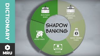 What Are Shadow Banks?