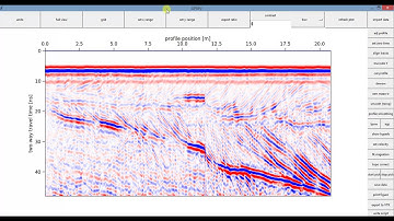 GPRPy - Visualization Options