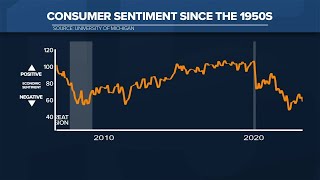Inside the numbers: Who is responsible for the economy?