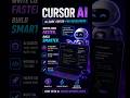 Cursor AI Explained in Hindi | The AI Code Editor Every Developer is Talking About 🚀