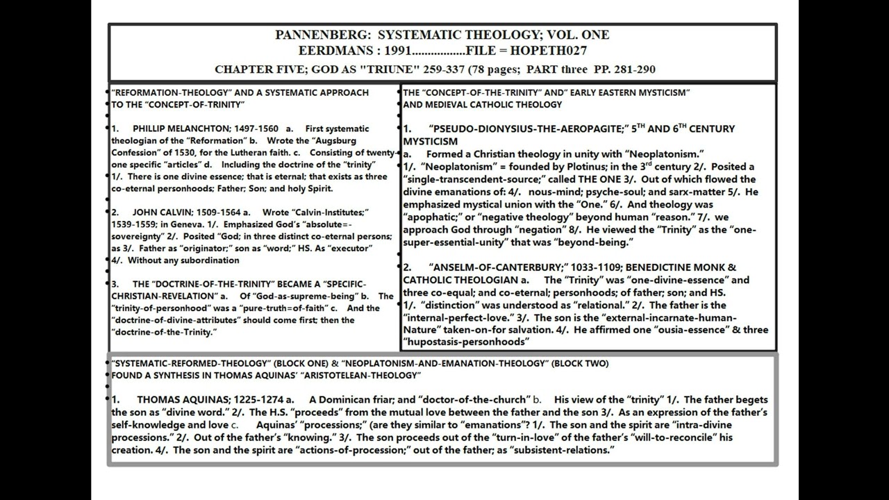 PANNENBERG:  FILE=HOPETH027; PP. 281-290; PART THREE; "DOCTRINE-OF-THE-TRINITY"