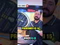 ProKennex KI-15 Unboxing &amp; Review – The BEST Budget Power Racket? 🏸💥
