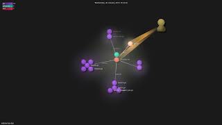mjibson/go-dsp - Gource visualisation