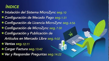 Configuración y uso de Sistema Microzync - Microsip